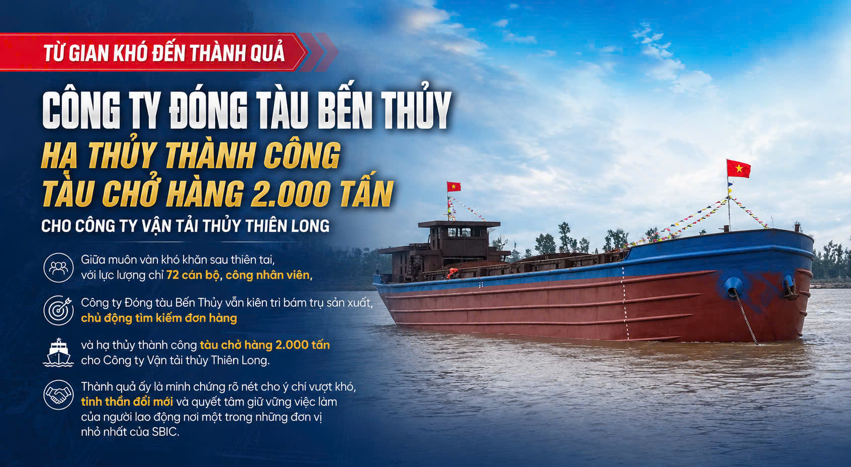 HẠ THỦY THÀNH CÔNG TÀU CHỞ HÀNG 2.000 TẤN – DẤU ẤN CỦA Ý CHÍ VƯỢT KHÓ TẠI CÔNG TY ĐÓNG TÀU BẾN THỦY