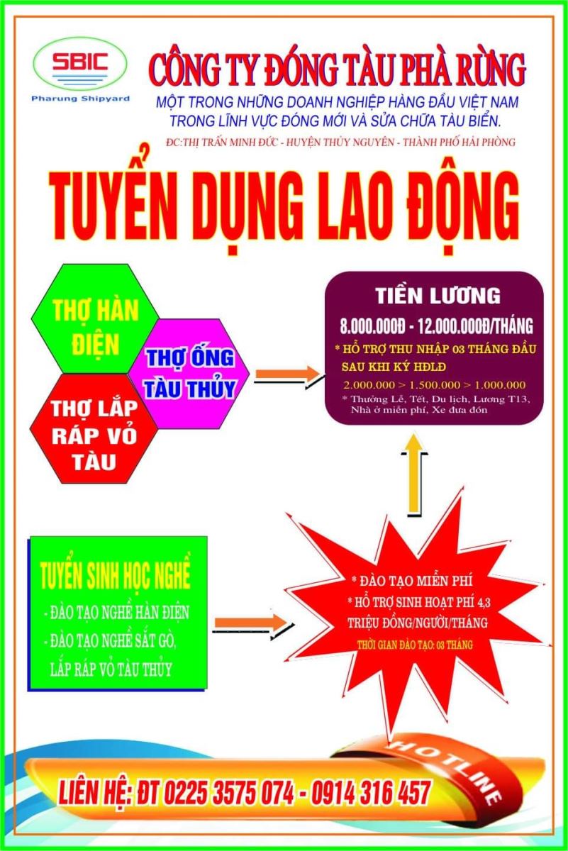 CÔNG TY TNHH MTV ĐÓNG TÀU PHÀ RỪNG TUYỂN DỤNG LAO ĐỘNG 