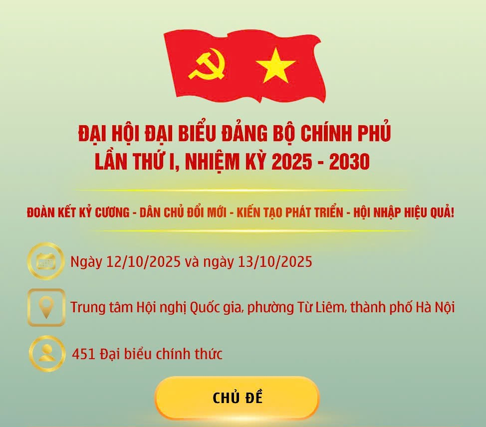 Đại hội đại biểu Đảng bộ Chính phủ lần thứ I, nhiệm kỳ 2025-2030